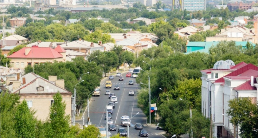 Горячо. Погода в Оренбурге на 14 июня