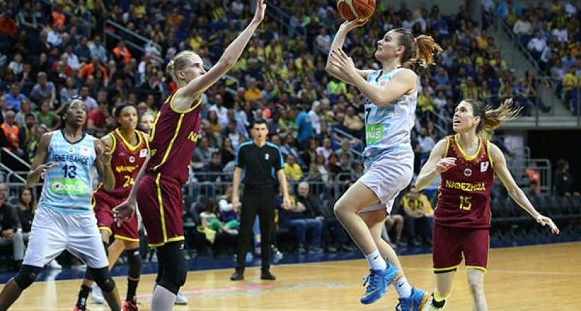 Кто ты такой! Завтра оренбургская «Надежда» дома сыграет с «Фенербахче»