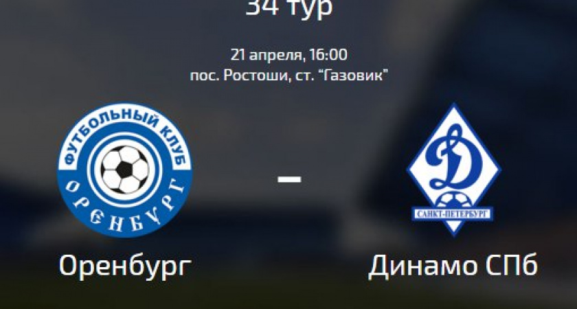 ФНЛ. "Оренбург" принимает питерское "Динамо"