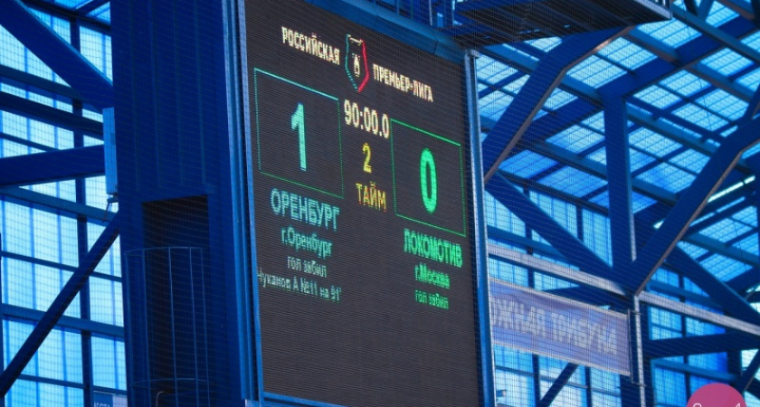 "Оренбург" - "Локомотив". Как это было