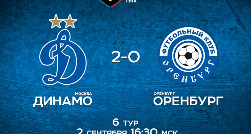 Остались без очков. "Оренбург" уступил в гостях московскому "Динамо"