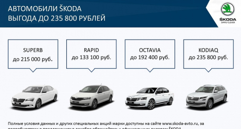 Выгодно. Особые условия на покупку автомобилей ŠKODA в декабре