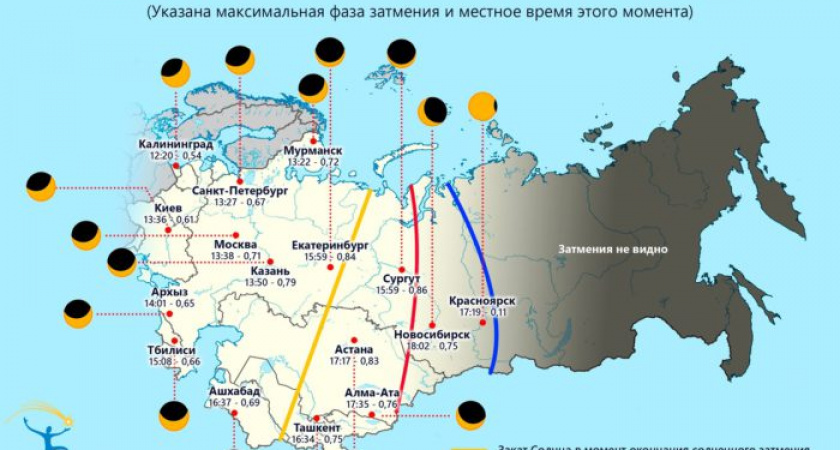 Оренбуржцы смогут увидеть солнечное затмение