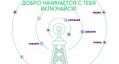 Начинается с тебя. “МегаФон” просит писать про добрые дела