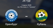 ФНЛ. В Оренбурге гостит краснодарская "Кубань"