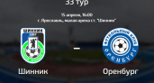 ФНЛ. "Оренбург" сыграет сегодня с ярославским "Шинником"