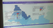 От Оренбургой области в Госдуму прошли единороссы Олег Димов, Андрей Аникеев и Виктор Заварзин