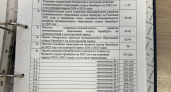 Андрей Лысенко: «Вы видите хоть какую-то движуху на 23 миллиарда рублей?!!»